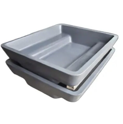 قالب های ذوب آهن ریخته شده